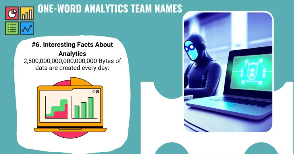 One-Word Analytics Team Names