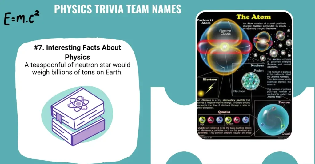 Physics Trivia Team Names