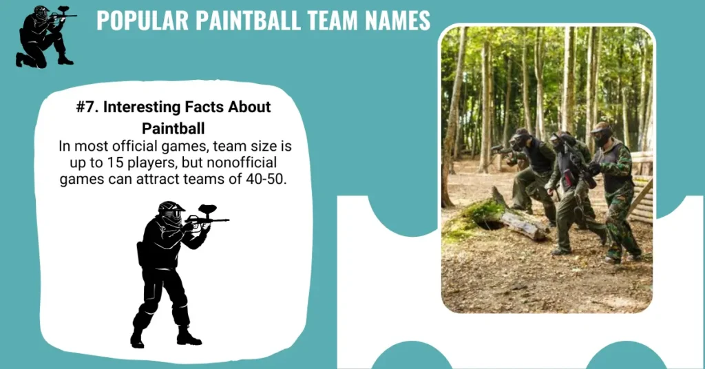 Popular Paintball Team Names