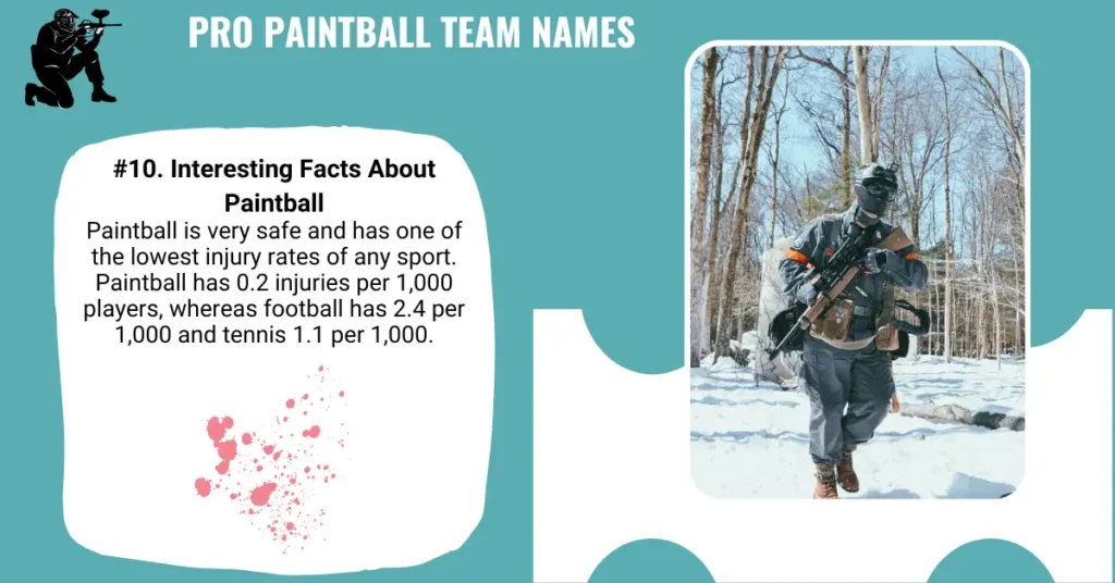 Pro Paintball Team Names