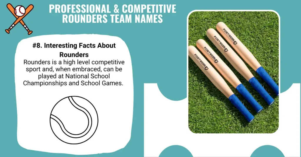 Professional & Competitive Rounders Team Names