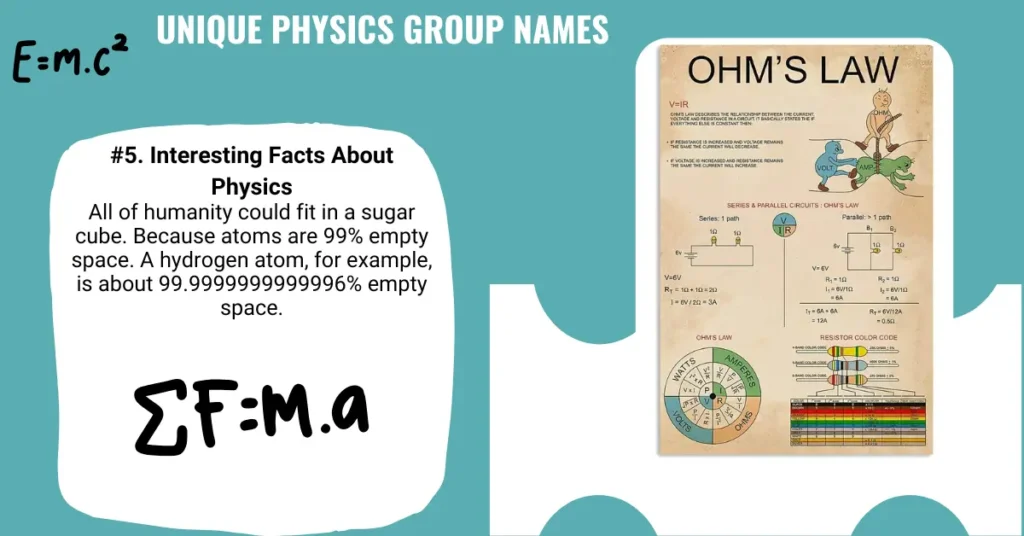 Unique Physics Group Names