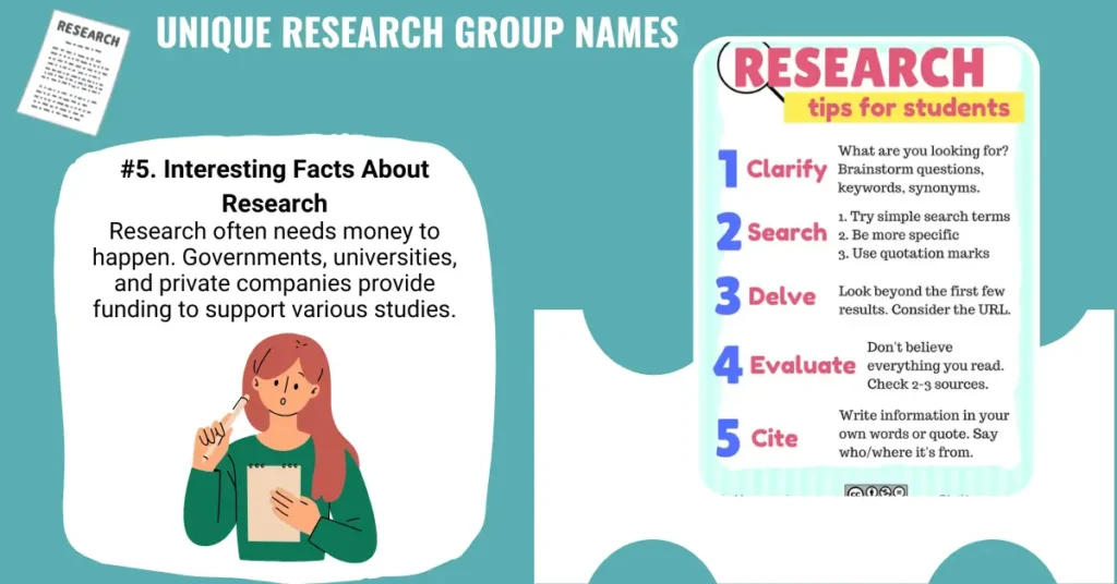 Unique Research Group Names