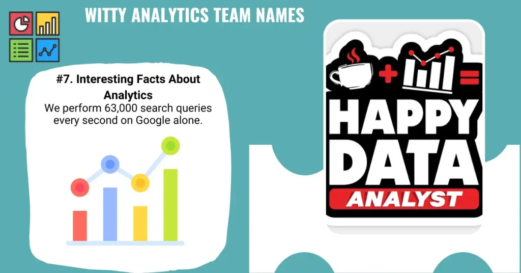 Witty Analytics Team Names