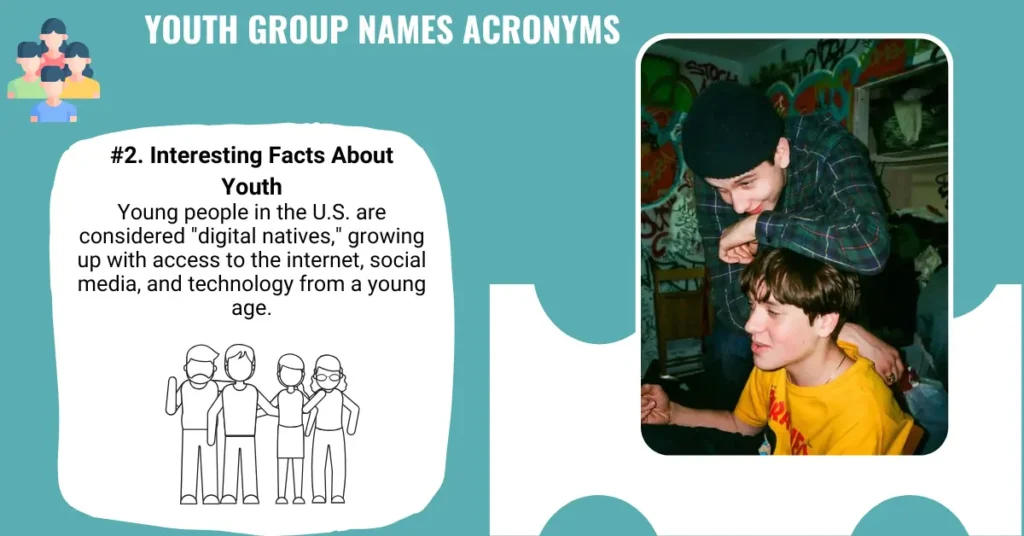 Youth group names Acronyms
