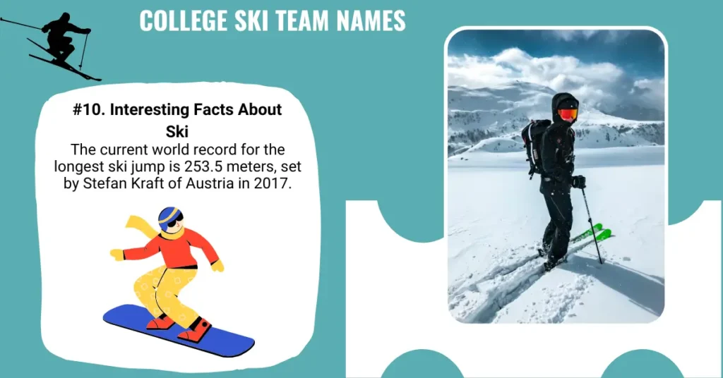 College Ski Team Names