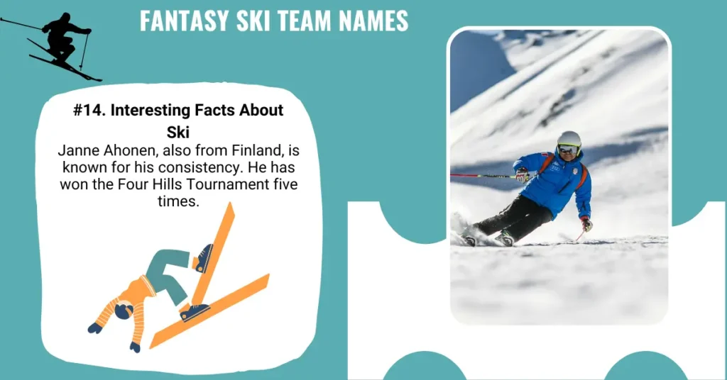 Fantasy Ski Team Names
