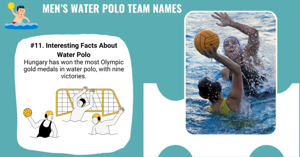 Men’s Water Polo Team Names