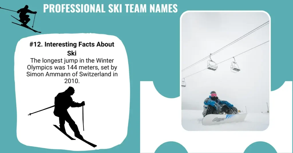 Professional Ski Team Names