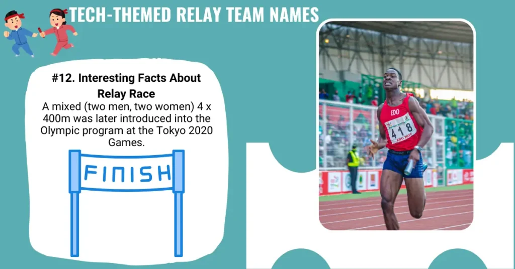 Tech-Themed Relay Team Names