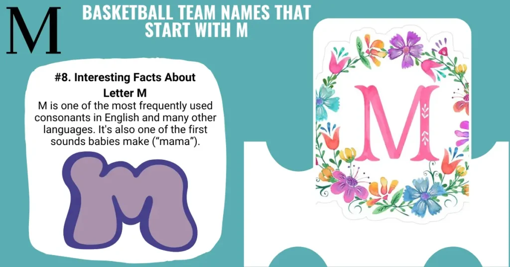 Basketball Team Names That Start With M
