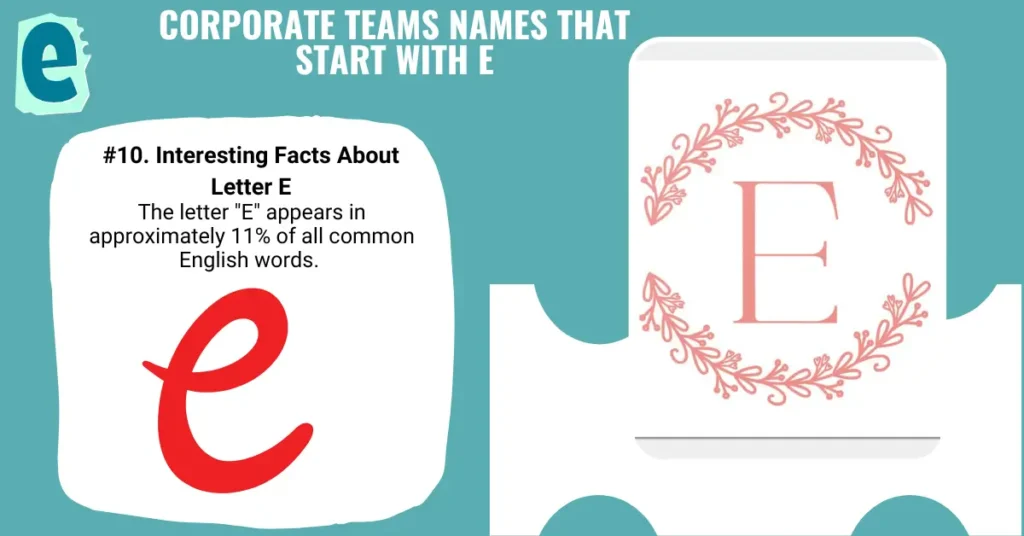 Corporate Teams Names That Start with E