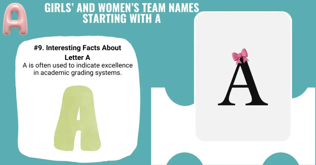 Girls’ and Women’s Team Names Starting with A