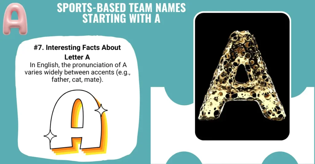 Sports-Based Team Names Starting with A