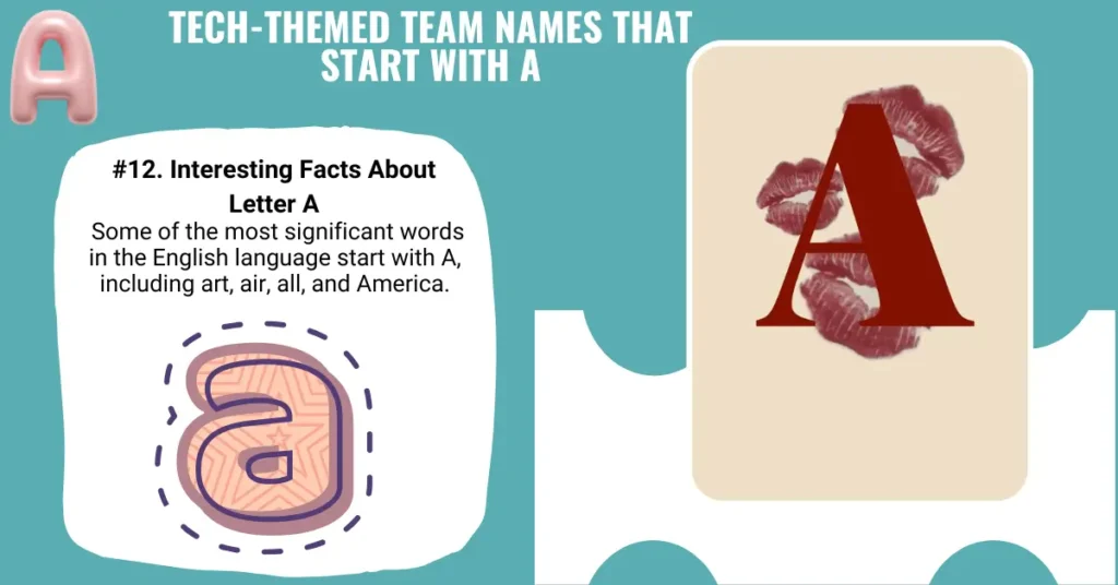 Tech-Themed Team Names That Start With A