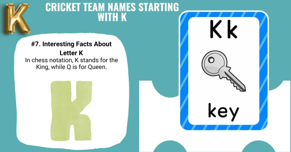 Cricket Team Names Starting With K