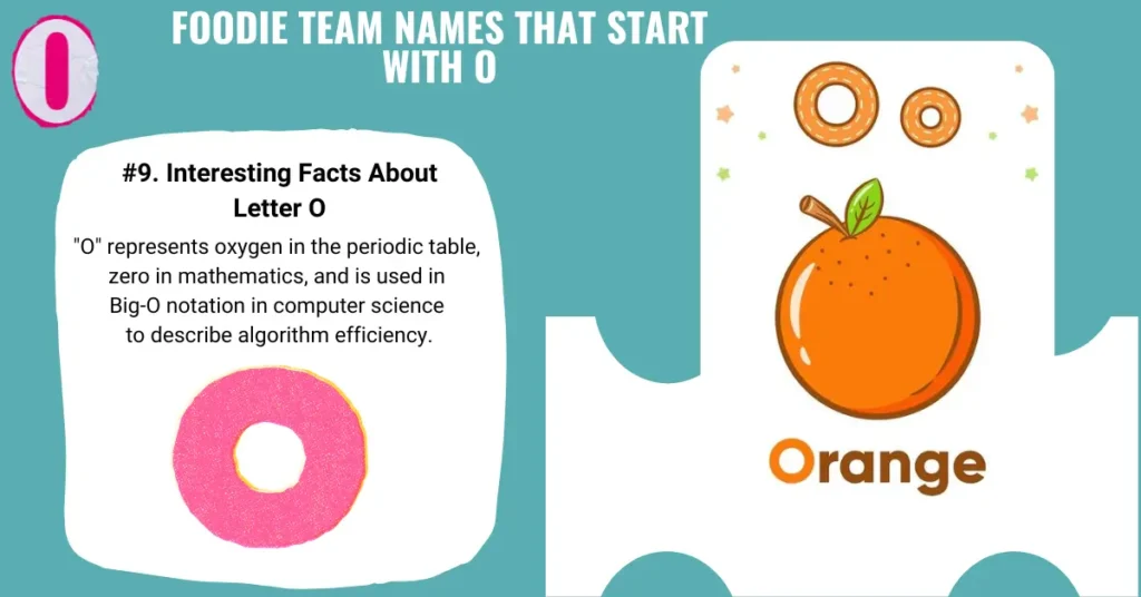 Foodie Team Names That Start With O