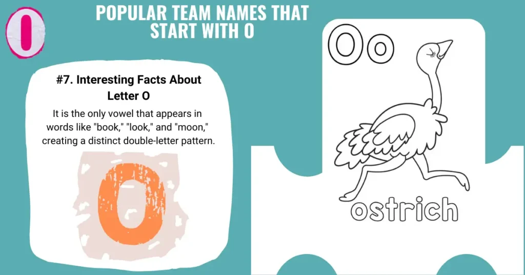 Popular Team Names That Start with O