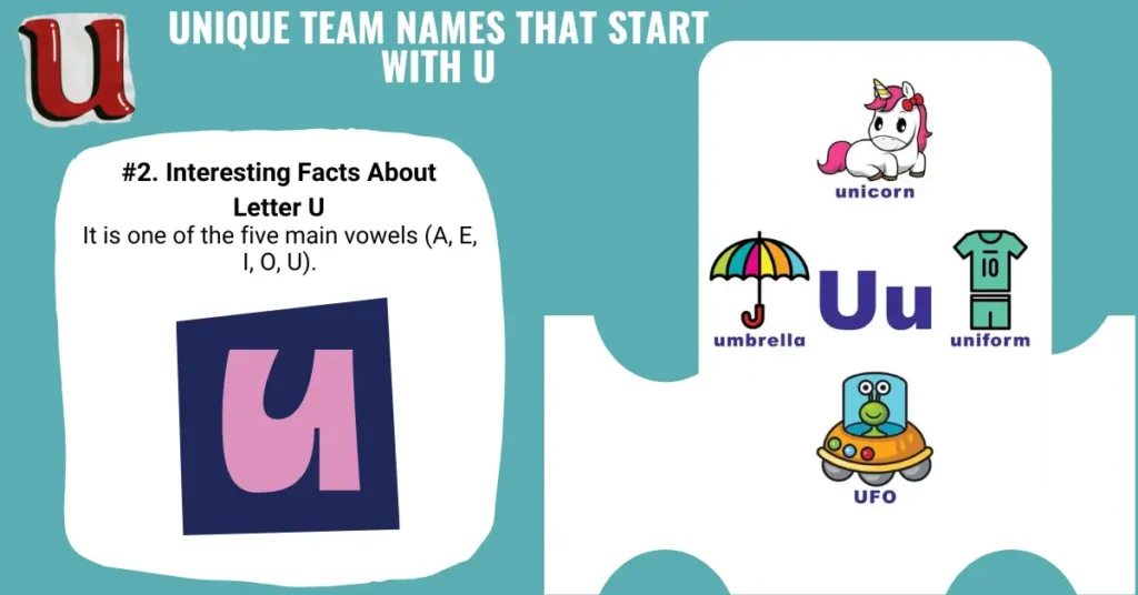 Unique Team Names with U